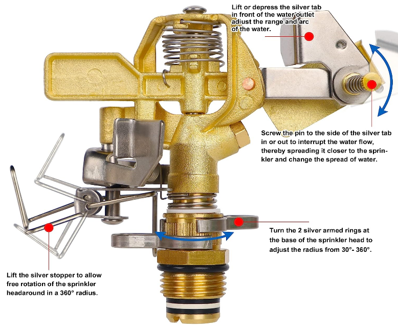 Adjustable Impact Sprinkler
