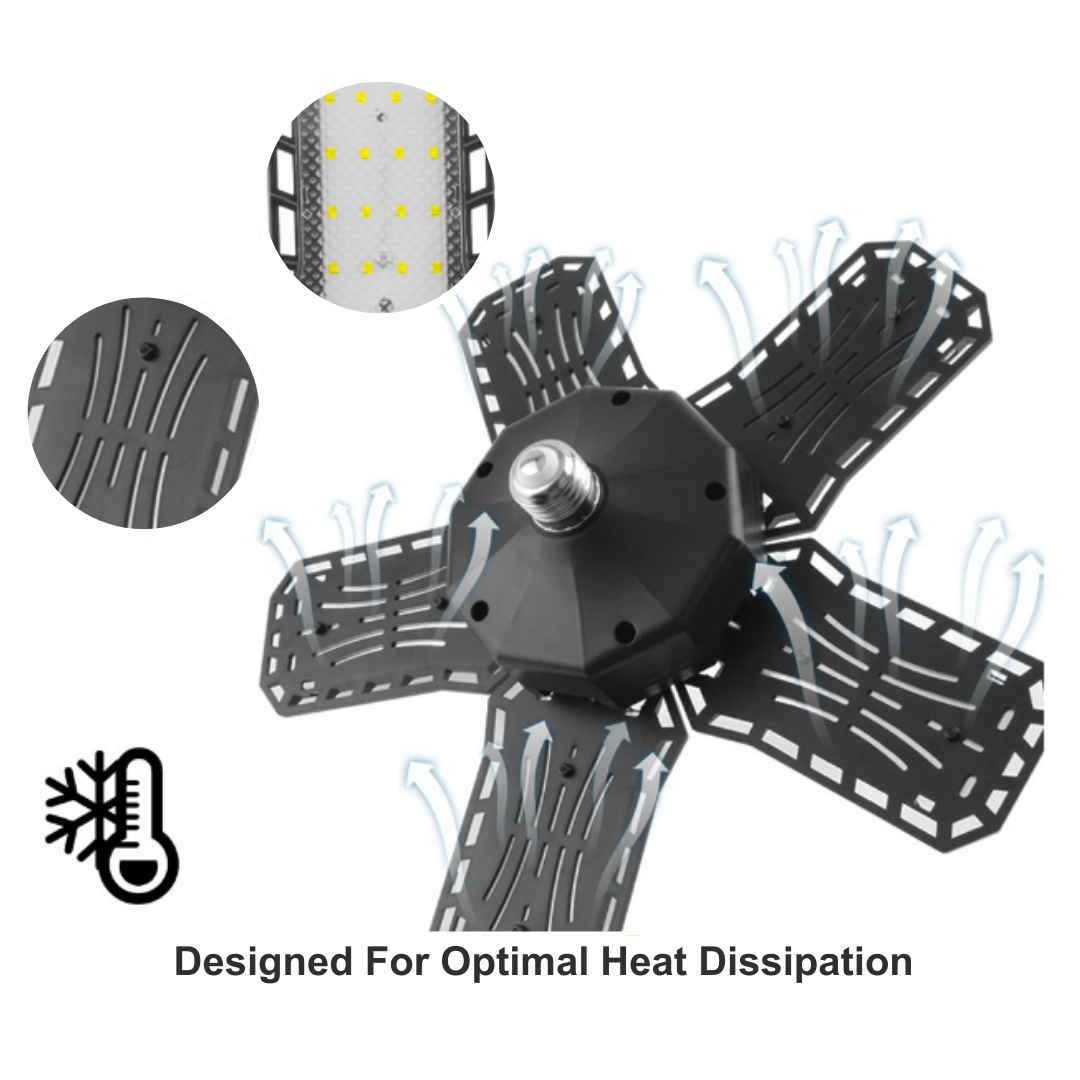 5 Panel LED Light